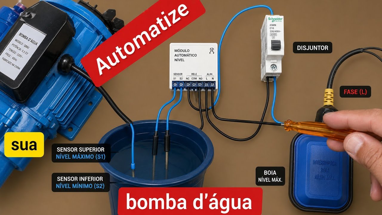 Como automatizar bomba d'água monofasica usando sonoff mini mais boia elétrica