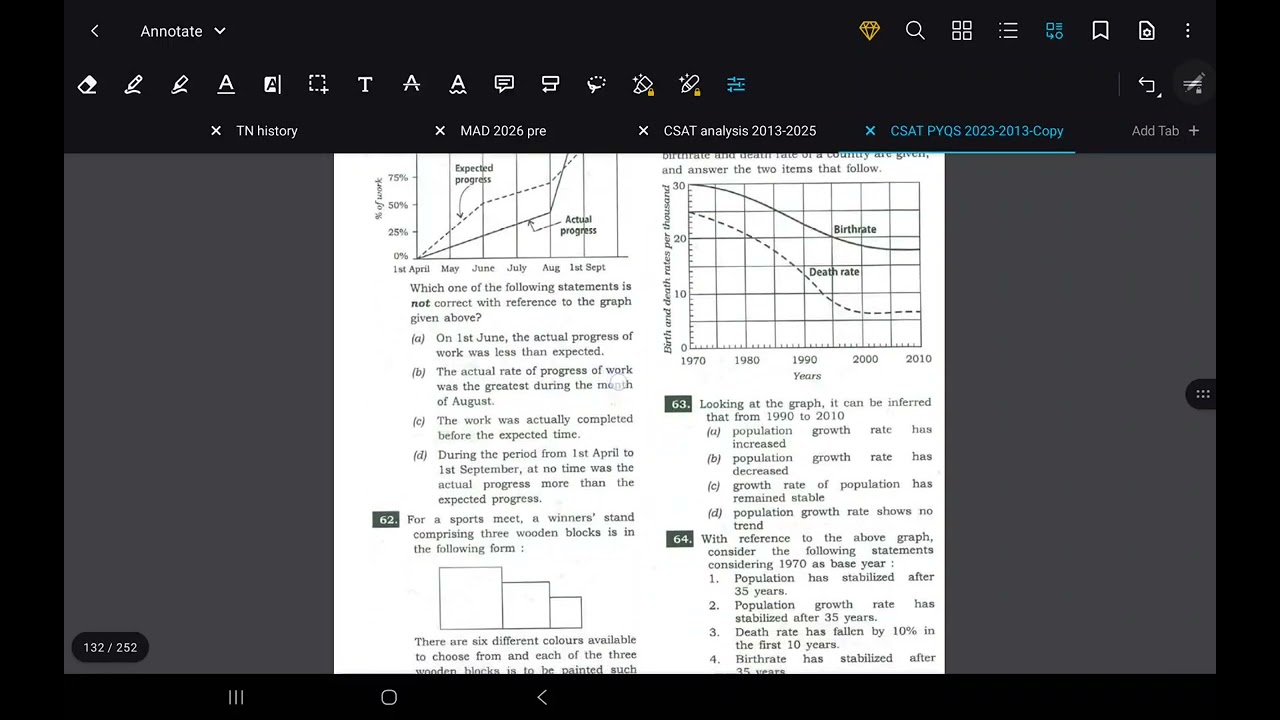 Csat 2018 last part