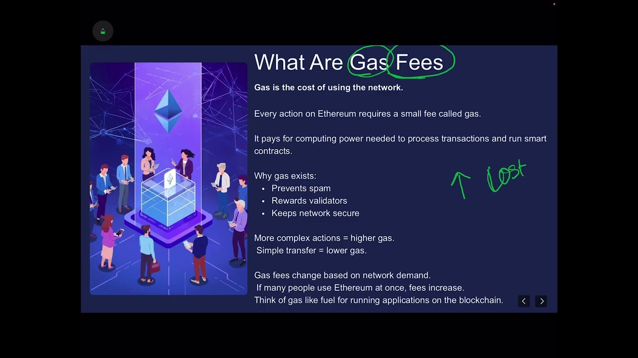 Understand Ethereum & Smart Contracts in the simplest way possible 🚀