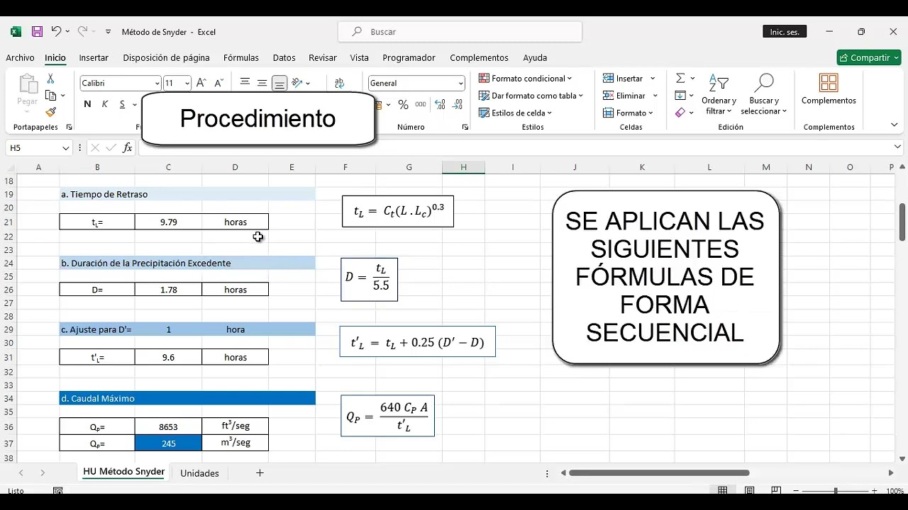 Hidrograma Unitario Sintético - Método de Snyder (Excel Fácil)