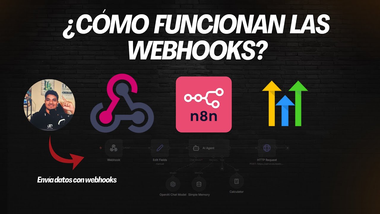 🔗 WEBHOOKS en N8N: Qué son y Cómo ENVIAR/RECIBIR Datos Automáticamente (Tutorial Completo)
