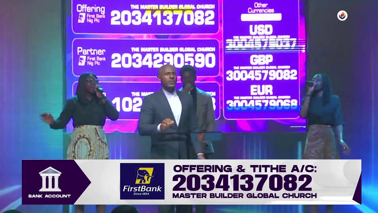 MID-WEEK SERVICE (ANAGKAZO) | with Pst. Abraham Agu | 3RD March 2026