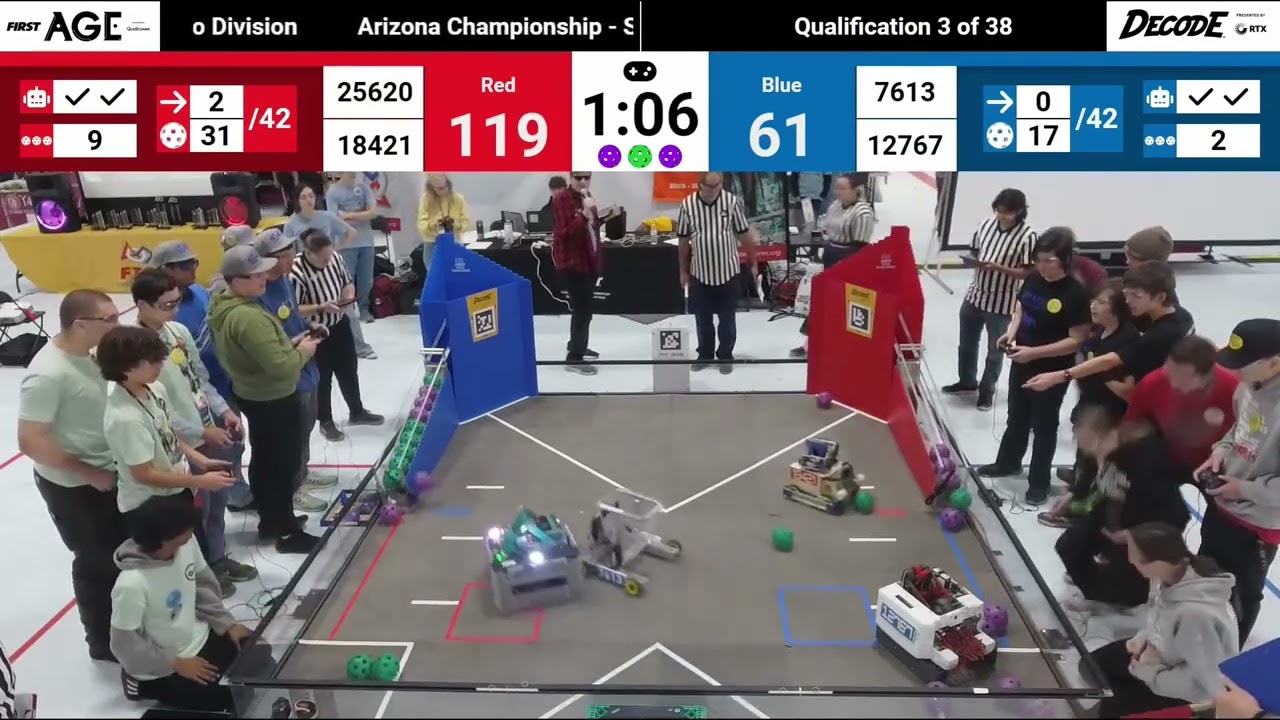 Arizona Championship - Qual Match 3 | 25620 Hexadecimal Nibble | FTC Decode