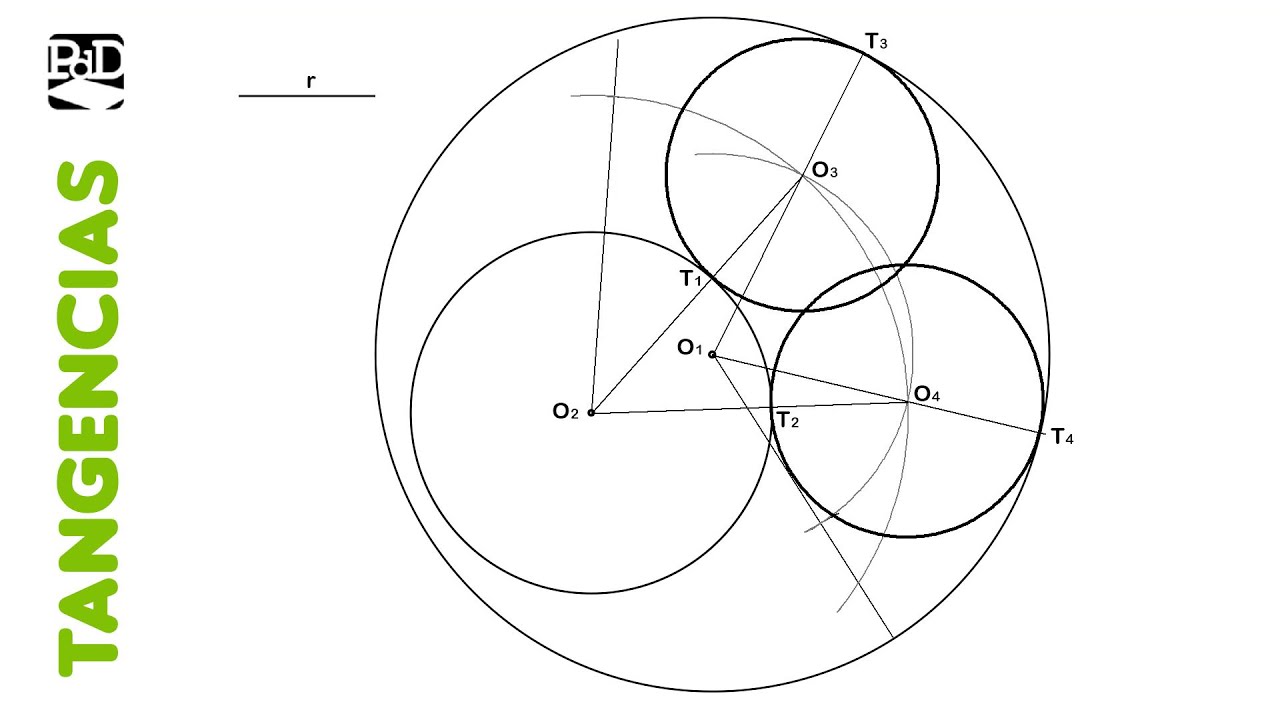 Circunferencias Tangentes a 2 Circunferencias Interiores dado el Radio - Tangencias.