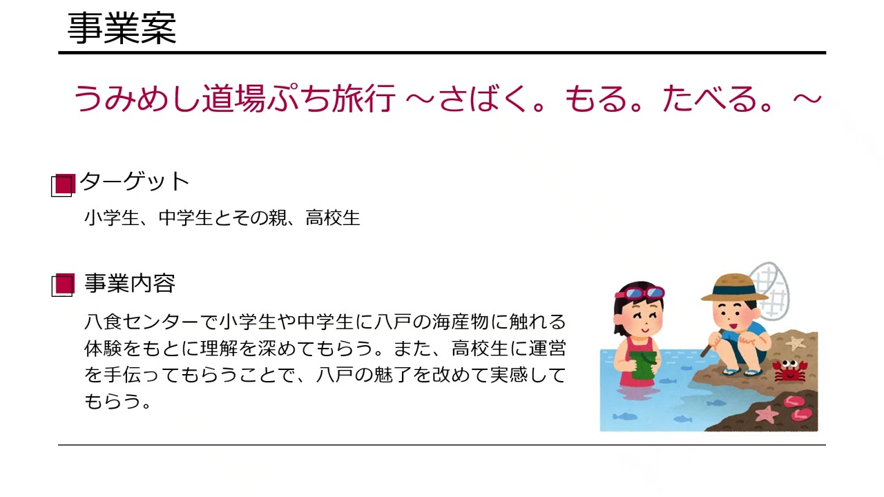 2026-3 八戸の海まるごと探検プロジェクト