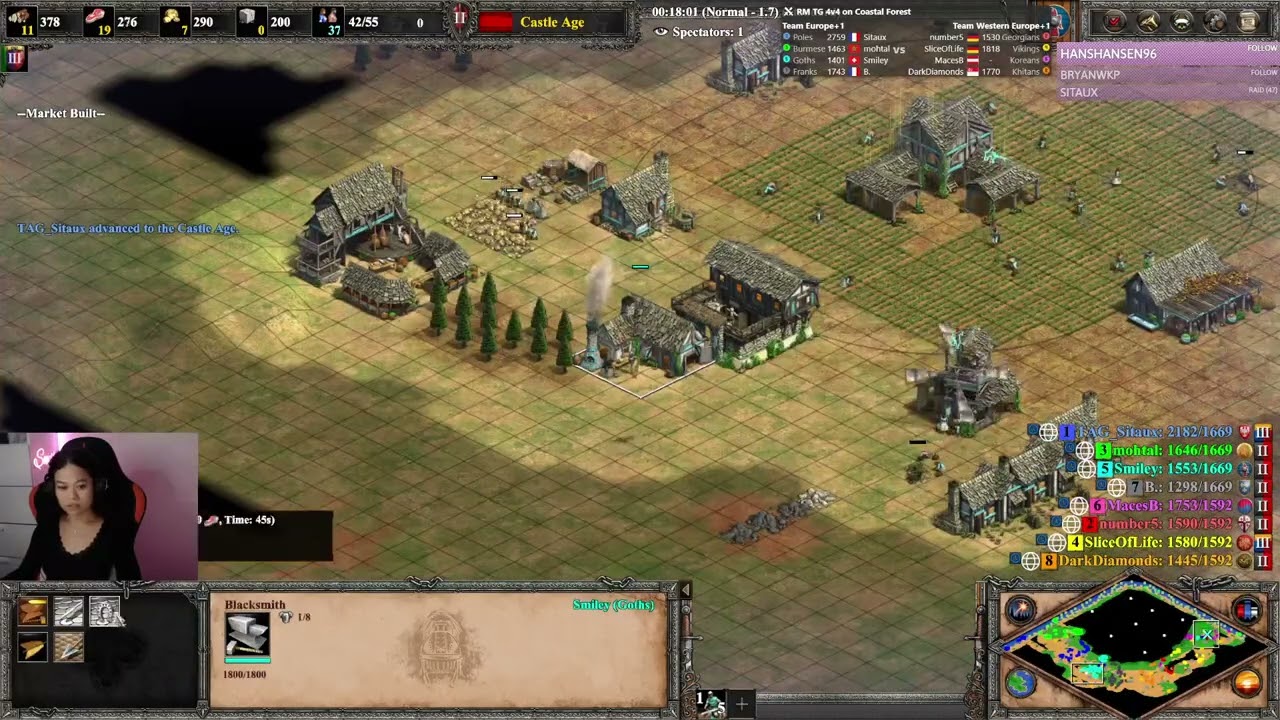 Mohtal's Arambais carrying the game