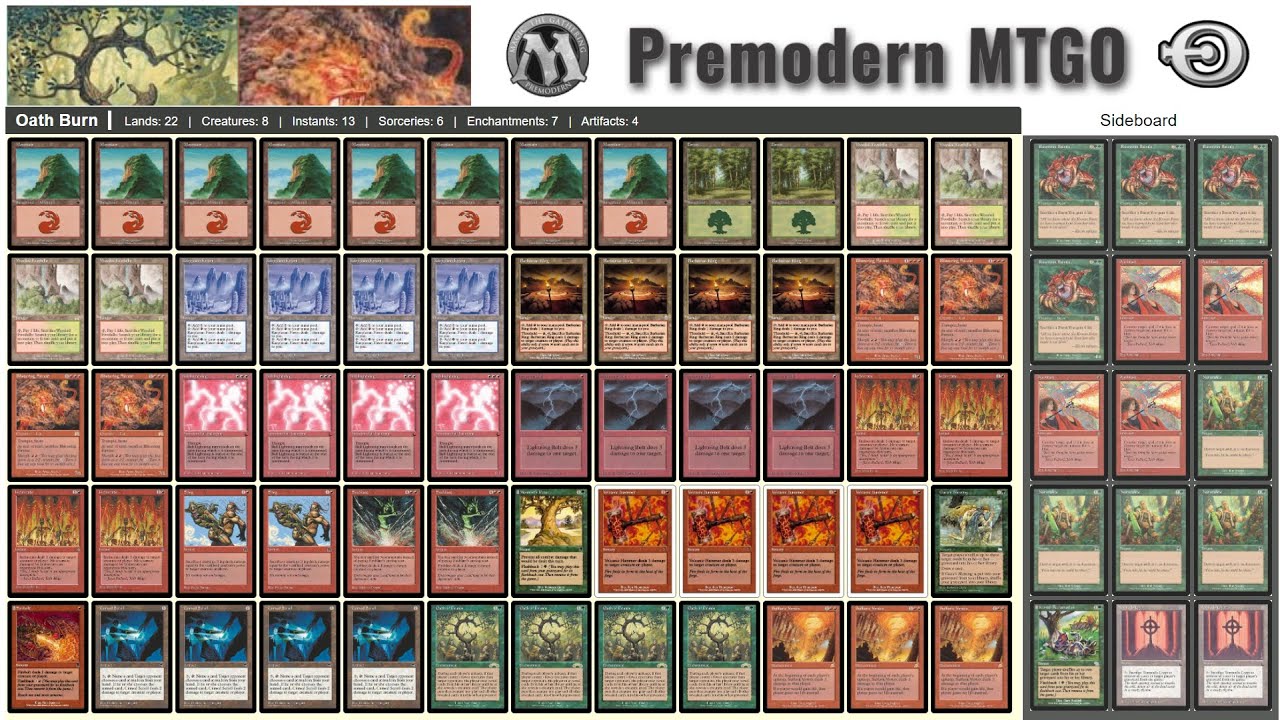 Premodern Test - Oath Burn vs The Rock