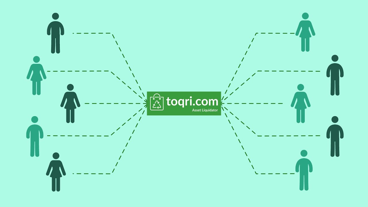 Toqri.com - Asset Liquidation service animated video presentation by myPrachar Digitech