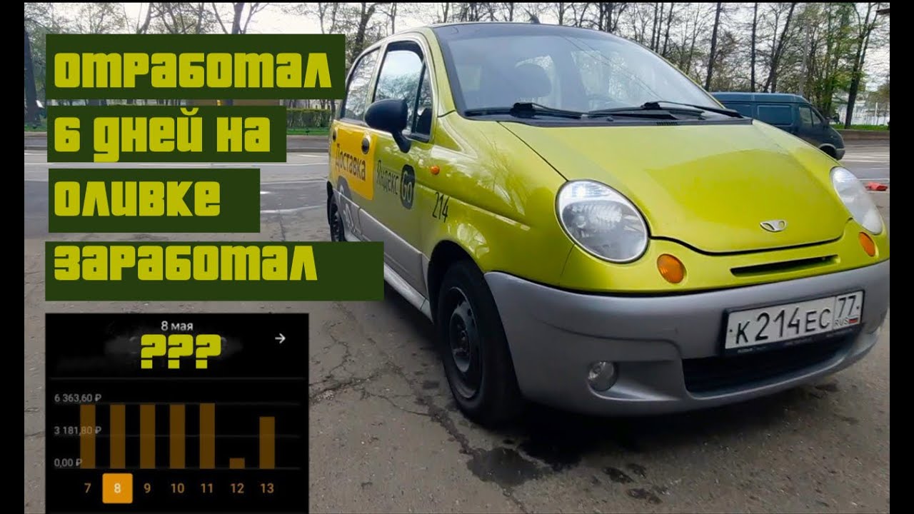яндекс доставка на своём автомобиле |  Сколько заработал за 6 дней? Москва