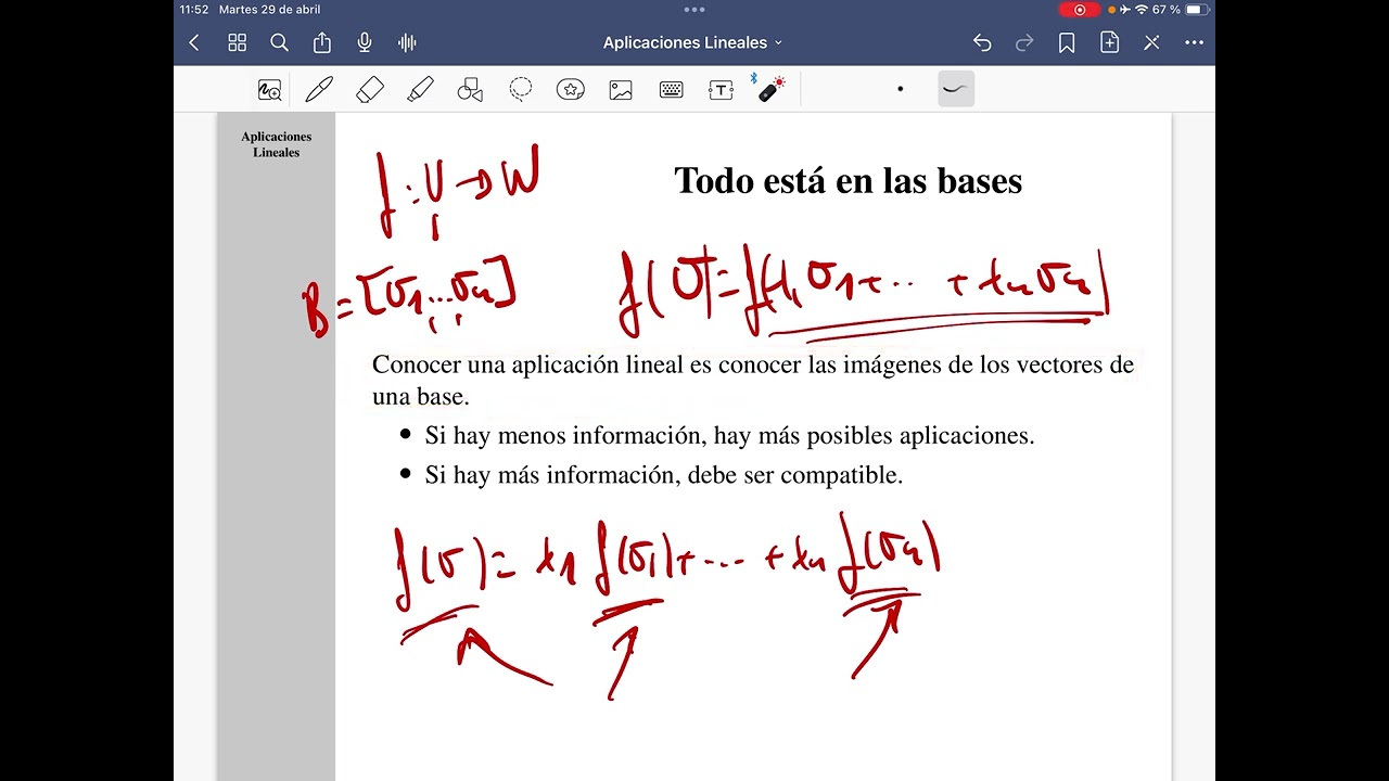 Aplicaciones lineales