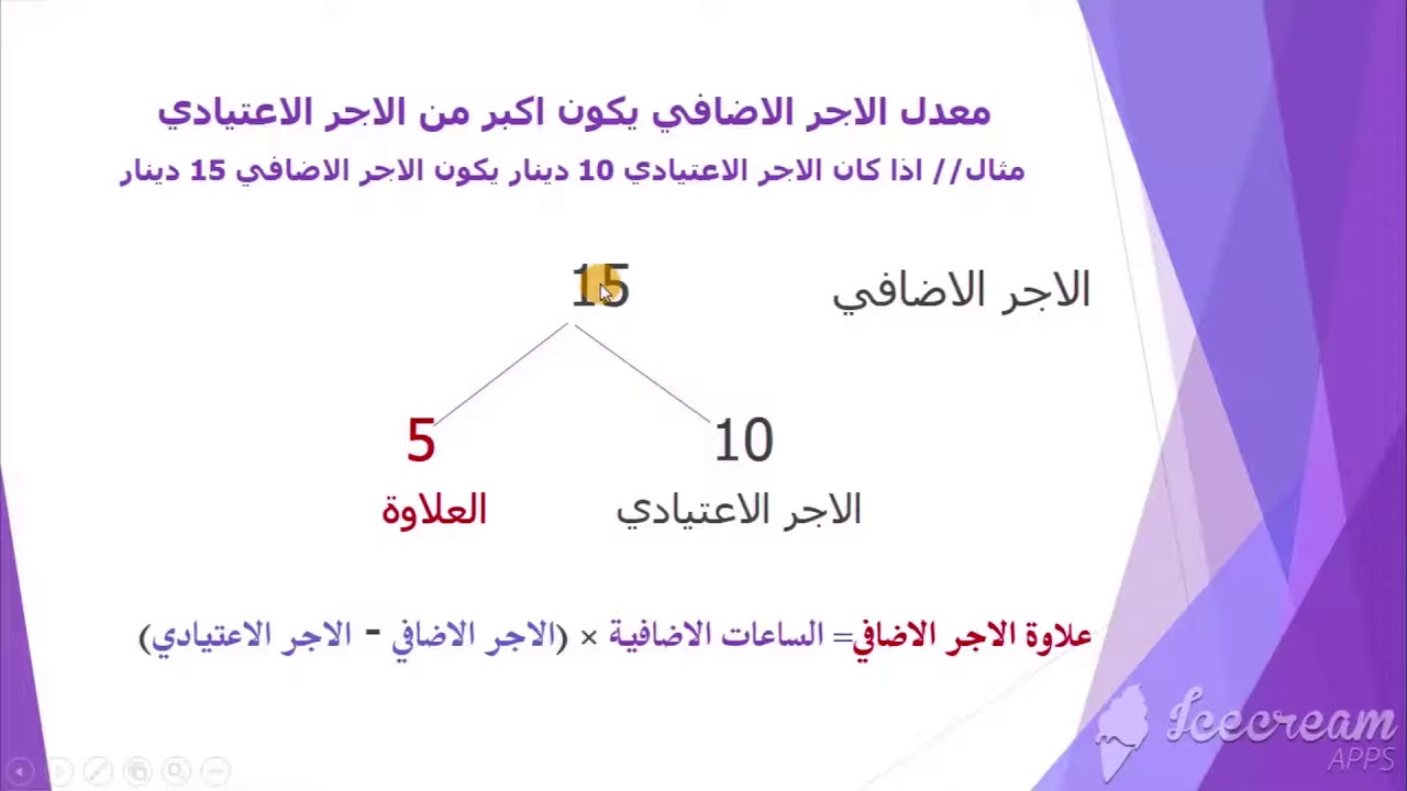 محاسبة تكاليف محاسبة عن تكاليف الأجوراعداد د  حسام العويد