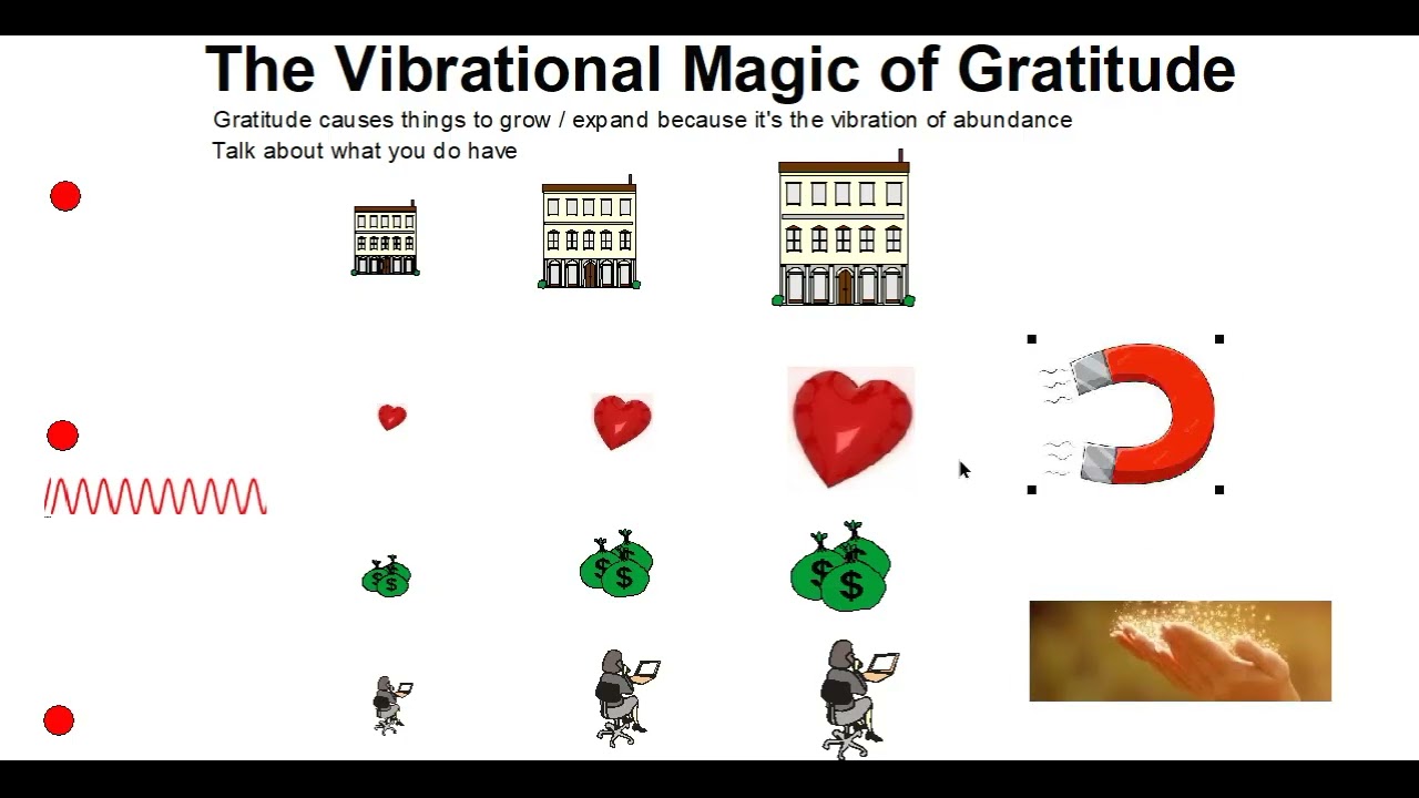 The Vibrational Magic of Gratitude