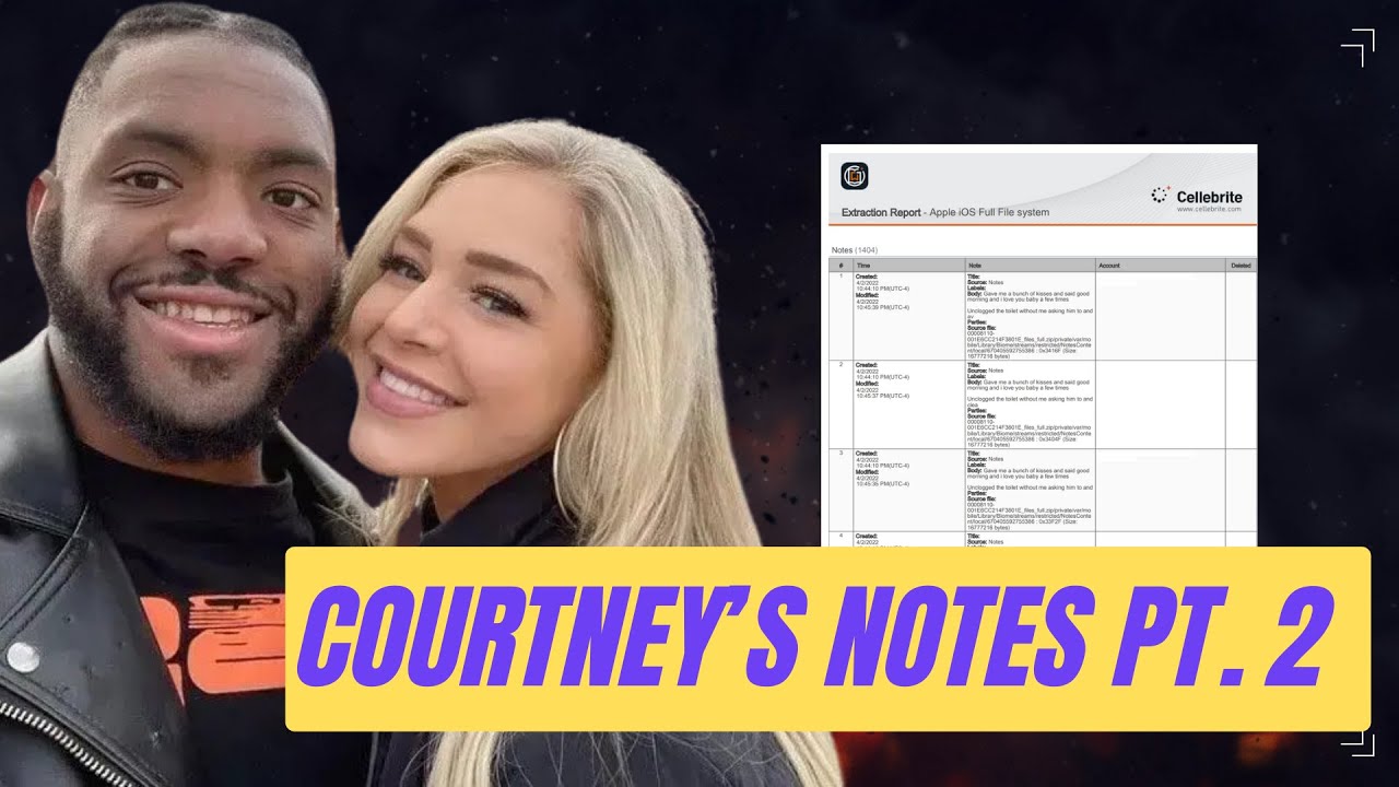 New Evidence in Courtney Clenney Case: Personal Notes Describe Arguments in Final Days | Part 2