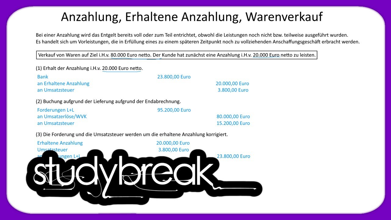 Anzahlung, Erhaltene Anzahlung, Warenverkauf | Externes Rechnungswesen