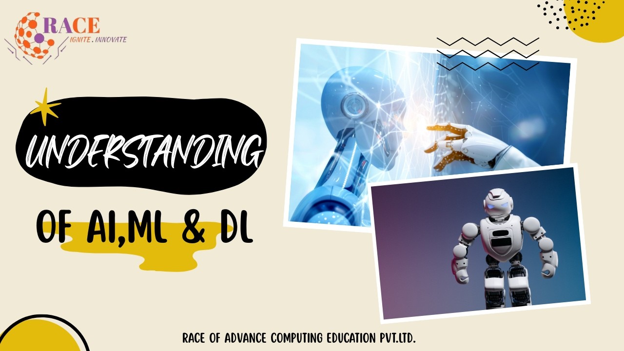 AI vs ML vs Deep Learning Explained | What Do AI, ML & DL Really Mean? | Part 3