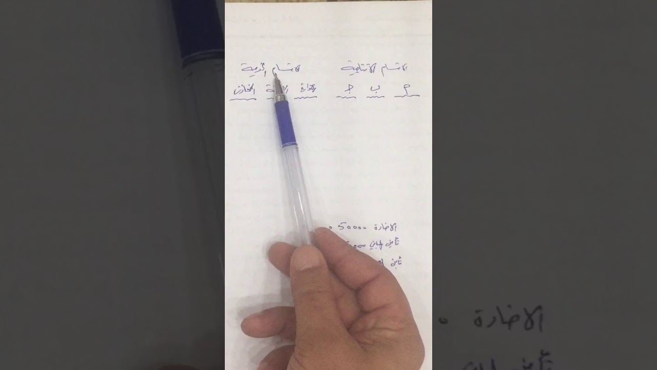 المحاضرة الحادية عشر - الفصل الخامس - الرقابة و المحاسبة عن عنصر الخدمات- الجزء الاول