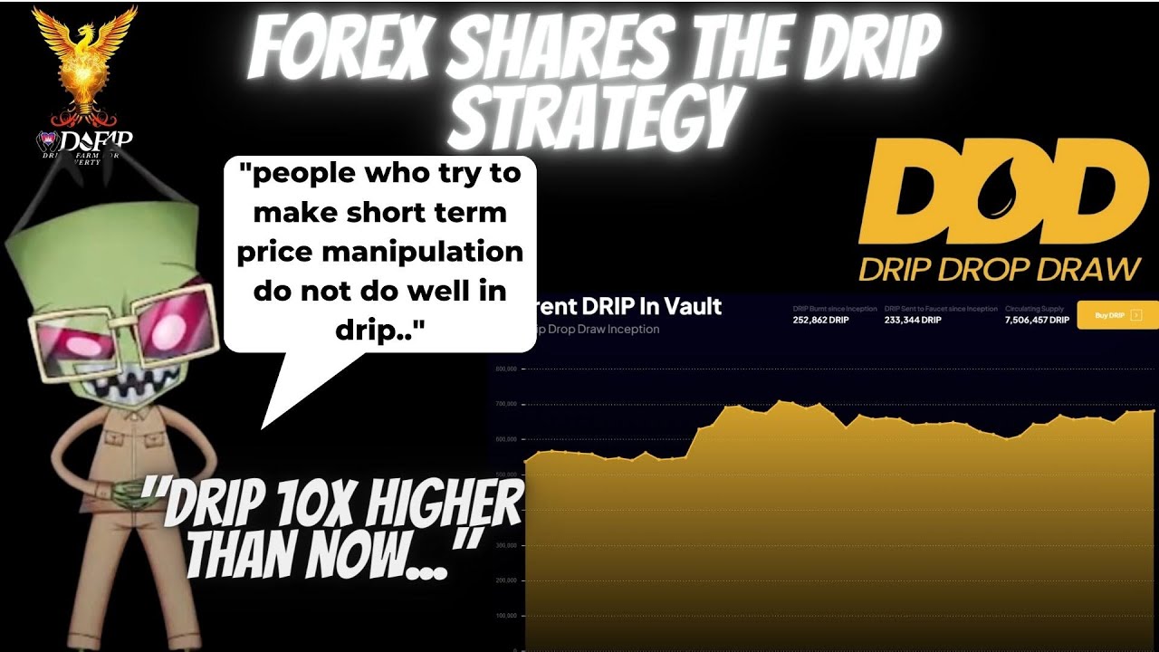 Drip Network Forex Shark shares thoughts on DDD & Compound Interest