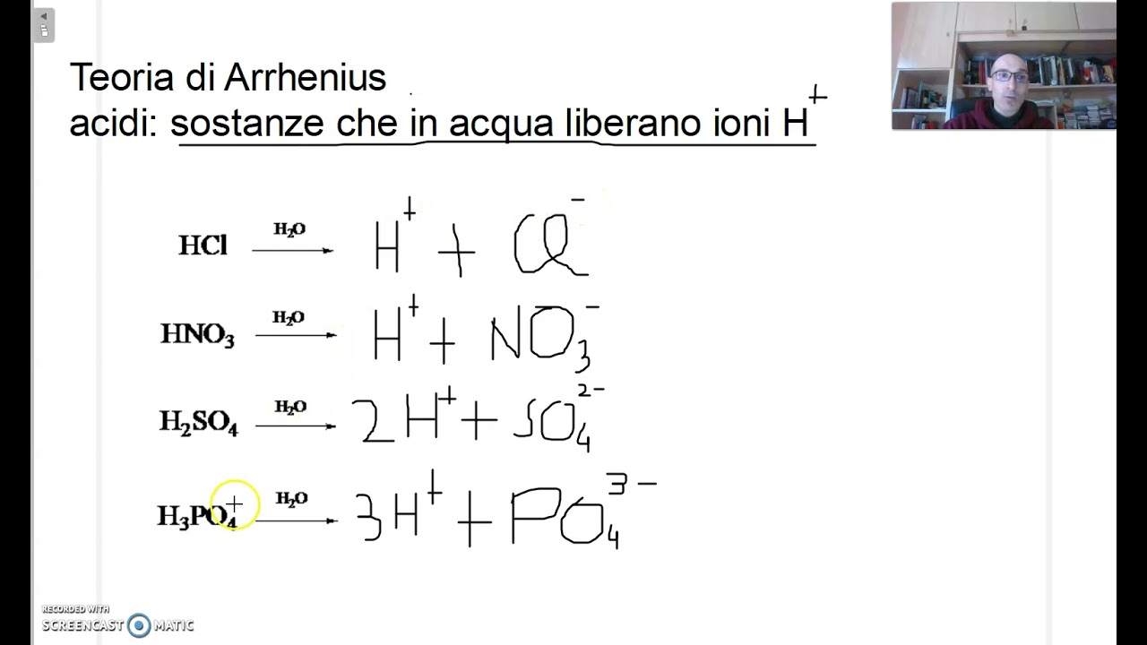 Teorie acido-base - Teoria di Arrhenius