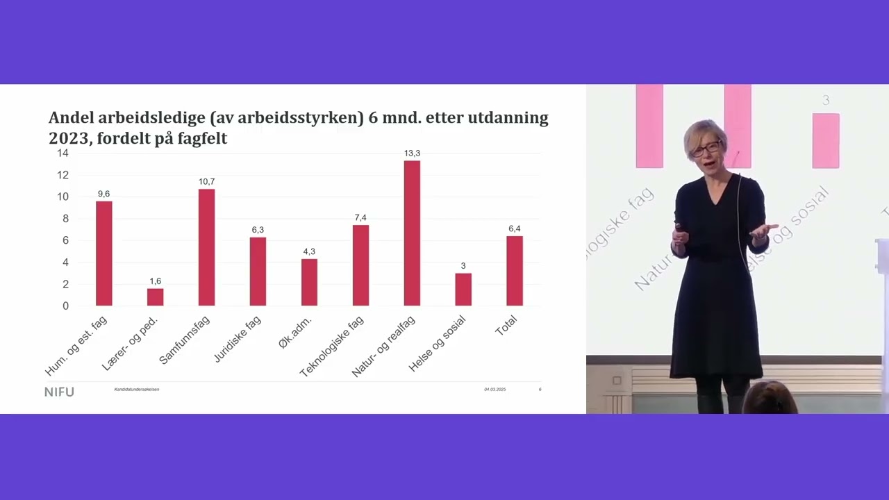 Arbeidskraftberedskap: Nyutdannet og arbeidsledig | Innledning NIFU