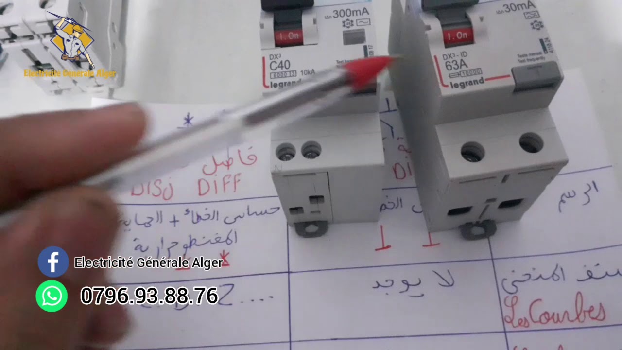 الفرق بين القاطعة التفاضلية و الفاصل التفاضلي بالتفصيل