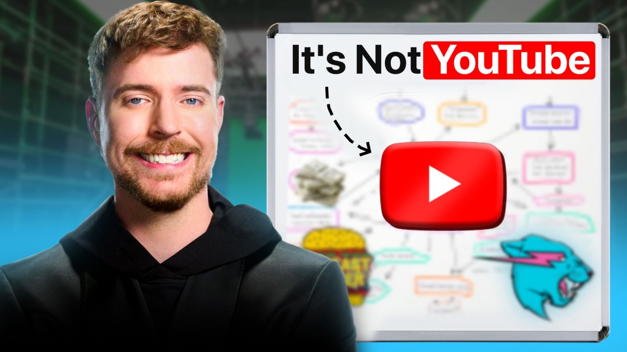 The Genius Strategy Behind MrBeast's Empire