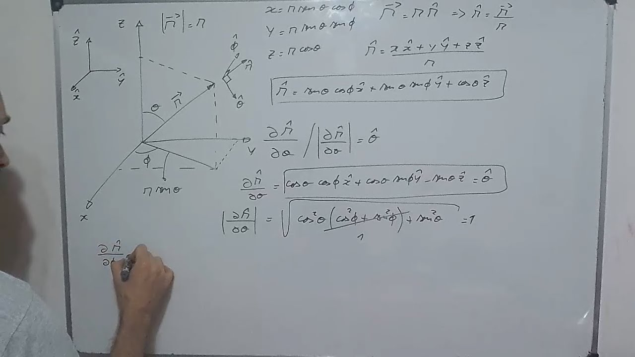 Vectores unitarios de coordenadas esféricas