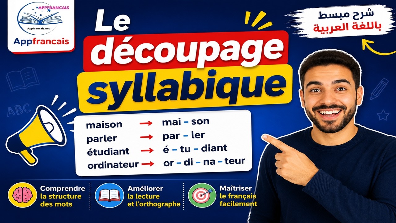 Le découpage syllabique