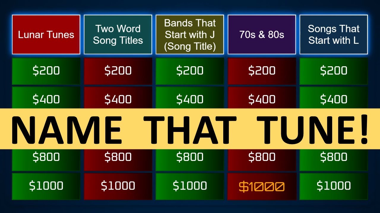 Name That Tune Jeopardy Style | Quiz #74