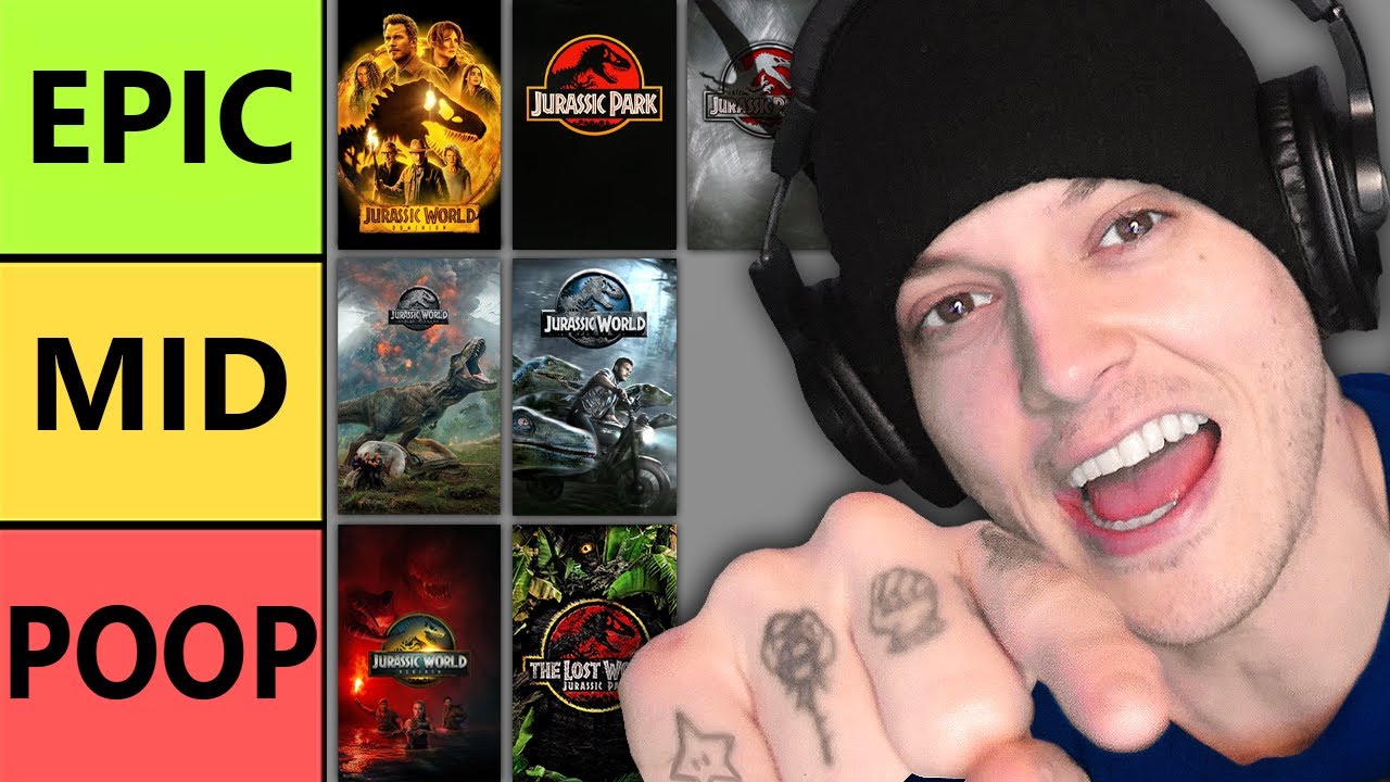 Ranking EVERY Jurassic World / Park Movie!