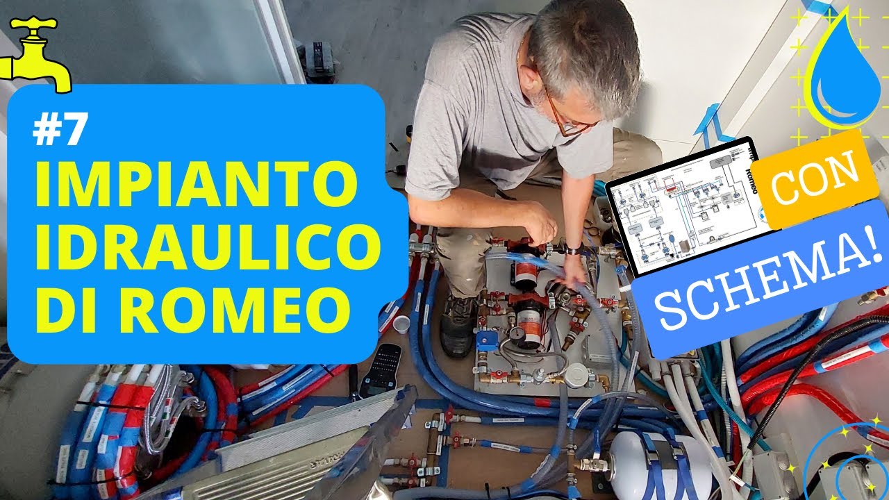 #7 Come è fatto l'impianto idraulico di Romeo (con SCHEMA!) #camper4x4 #camperfaidate #overlanding