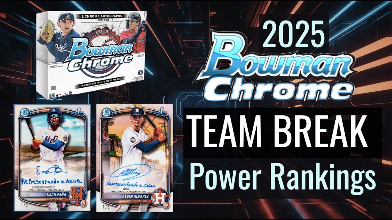 2025 Bowman Chrome Team Break Power Rankings | VANGUARD Prospect Evaluations