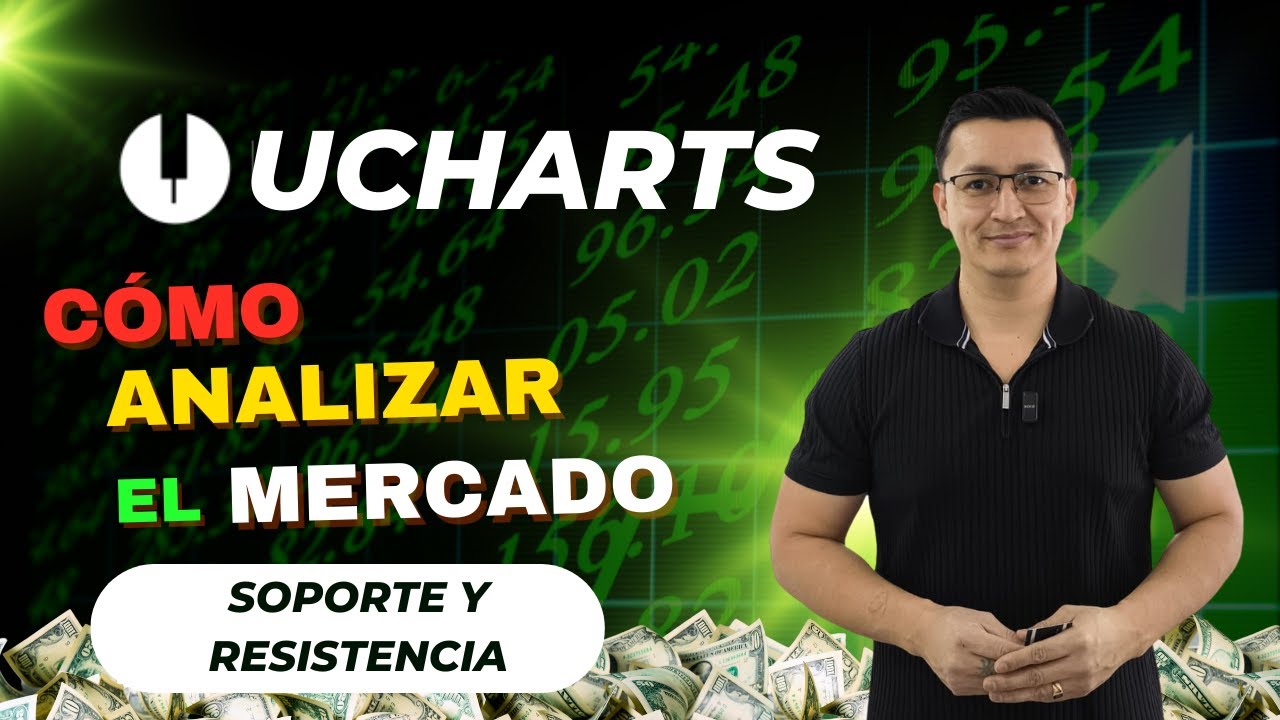 Cómo analizar el mercado en UCHARTS /  Soporte  y resistencia