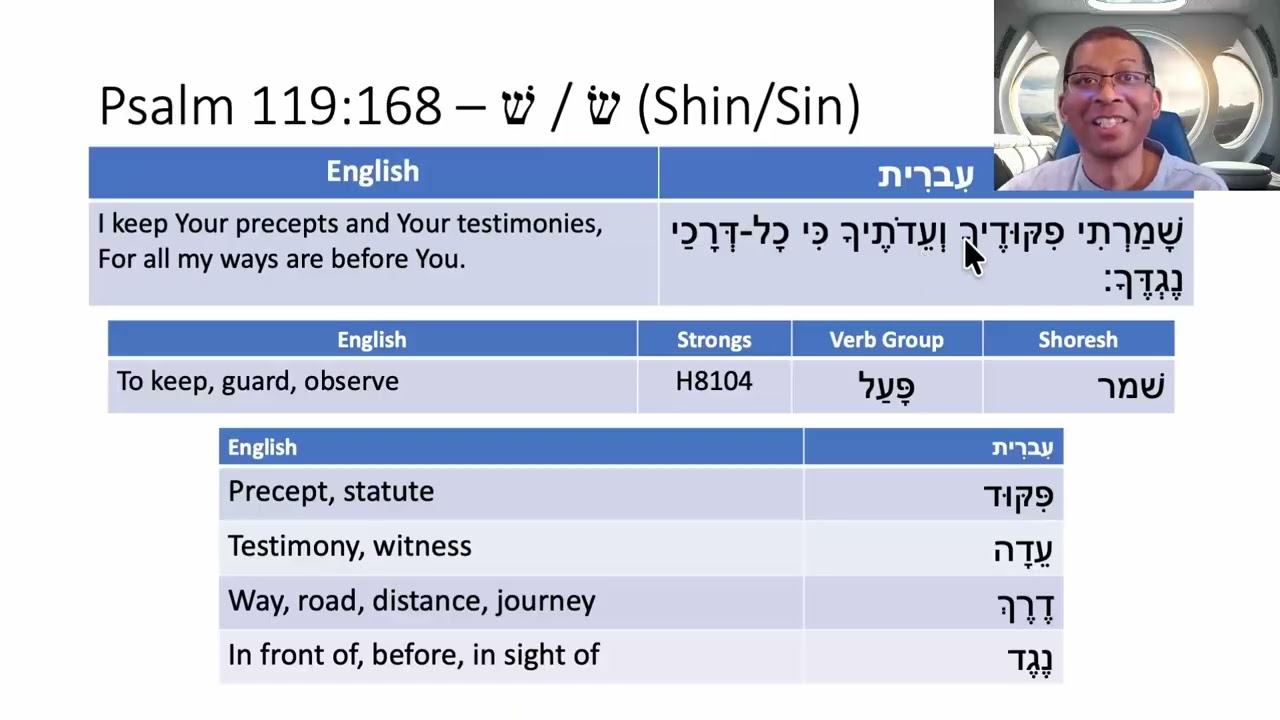 Hebrew - Reading Psalm 119:168 - שׁ/שׂ (Shin/Sin)