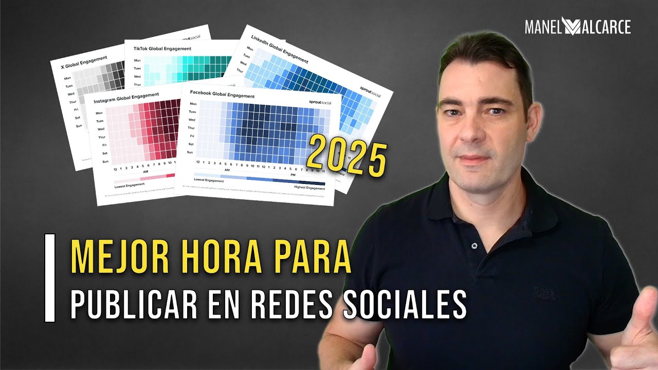 📣 ¿Cuál es la mejor hora para publicar en redes sociales - 2025?