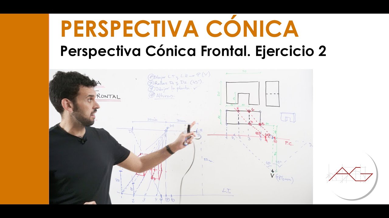 Perspectiva Cónica Frontal: Ejercicio 2