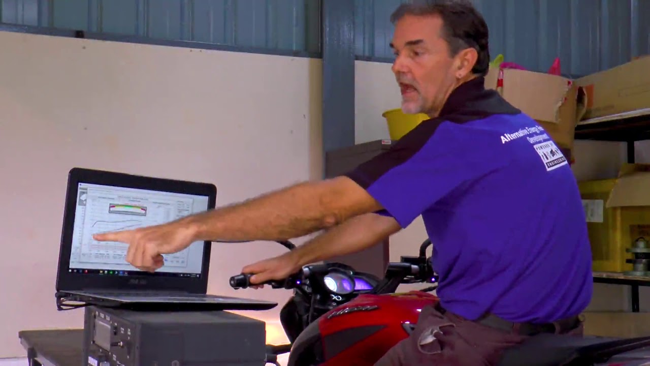 How does a Dynamometer work?
