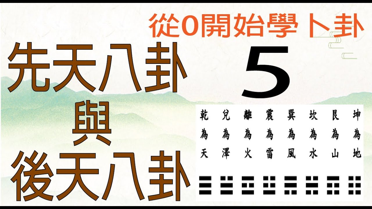 易經先天八卦與後天八卦│2022 從0開始學卜卦第五集  │易經占卜算命&道教法術