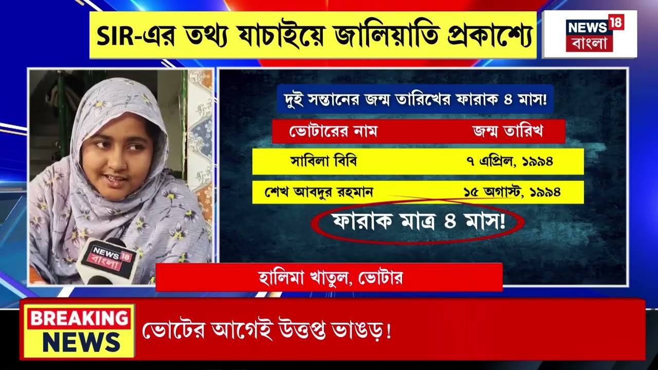 Today Breaking News | সন্ধ্যা ৬-টার বড় খবর | Supreme Court | West Bengal SIR News | Bhangar News