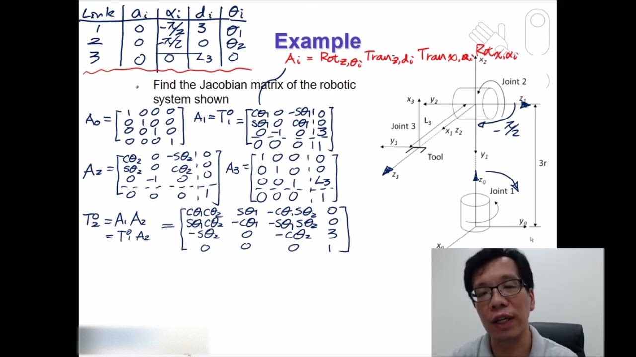 Example -- Forward Kinematics and Jacobian Matrix