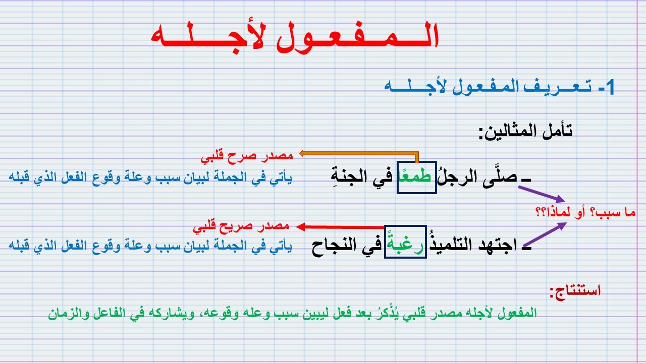 المفعول لأجله للثانية إعدادي/شرح واضح ومفهوم بأمثلة بسيطة مع تمارين تطبيقية