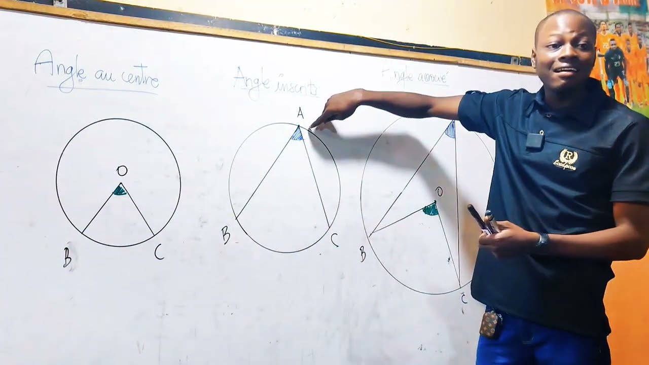 Cours : Angles inscrits 3&egrave;me  #maths #fonction #&eacute;ducation 