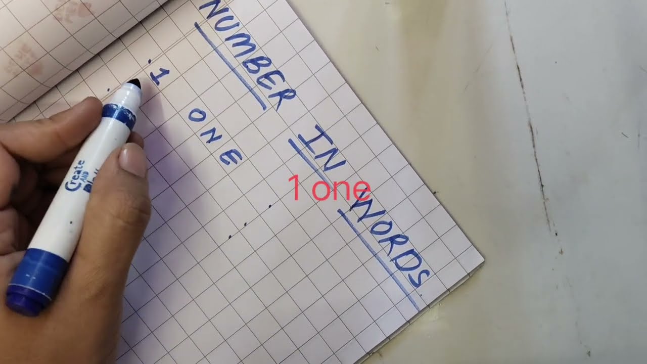1 to 10Number in words n pronunciation #Learn &Growwithsabiha#education#viral#trending#youtubevideo 