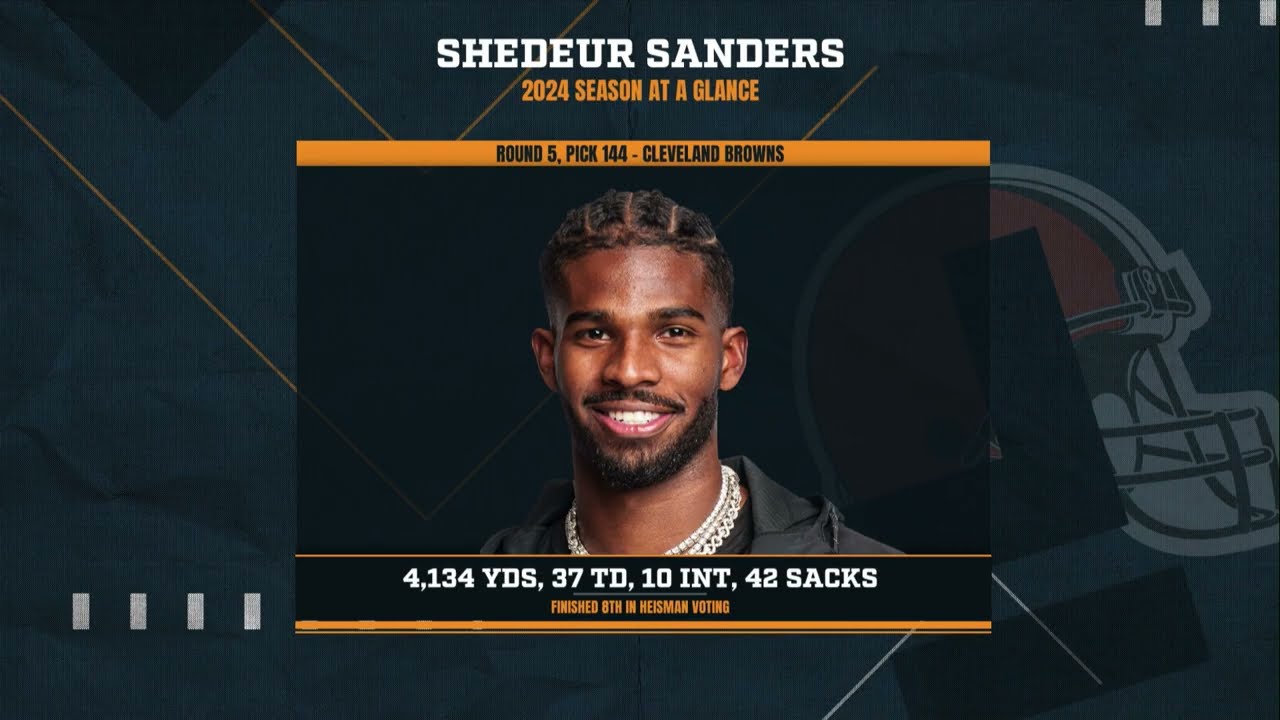Dan Patrick: There's Nothing To Talk About With Shedeur Sanders Until He Plays | 10/2/25