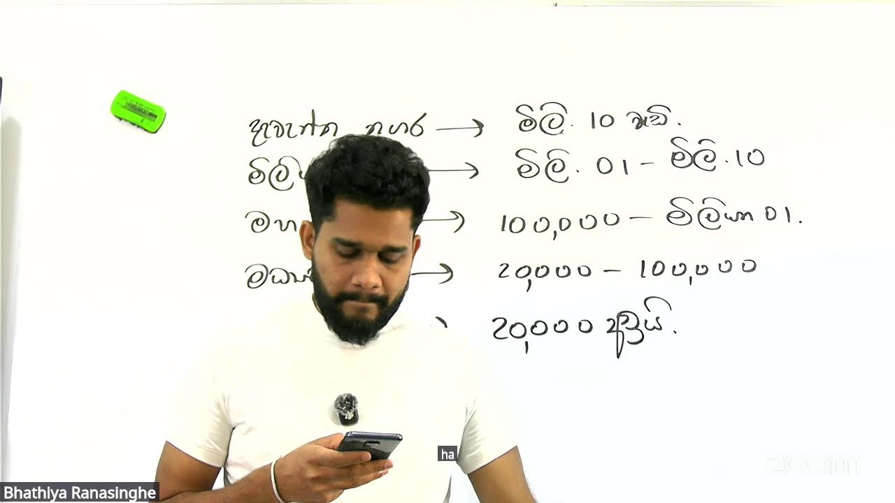 2026_පුනරීක්ෂන | පළමු කණ්ඩායම| නාගරීකරණය ප්‍රශ්න ආවරණය වේ.
