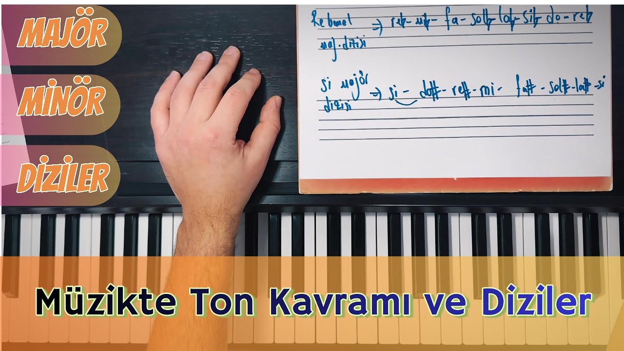 Müzikte Ton Kavramı - Majör ve Minör Dizilerin Oluşumu