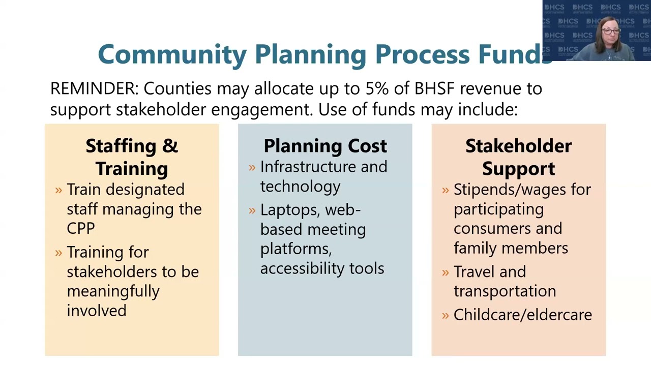 Integrated Plan Webinar Series: Overview of Integrated Plan Requirements and Submission Process