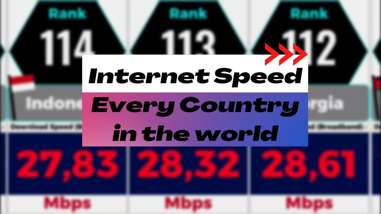 World Fastest Internet Speed 2022 Comparison (average broadband download speed)