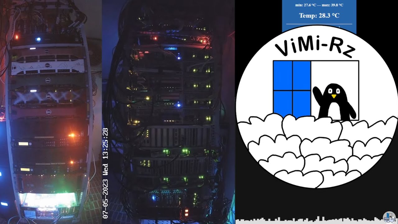 Mini-Cloud Server-Rack ViMi-RZ