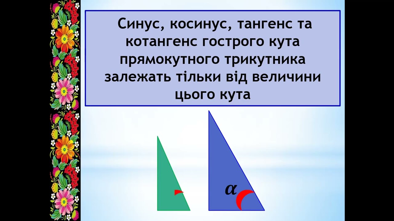 Синус, косинус і тангенс гострого кута прямокутного трикутника