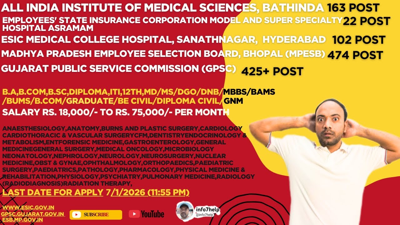 AIIMS Bathinda|ESIC Hospital Asramam|ESIC Hyderabad|Gujarat Public Service Commission|MPESB
